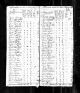1790-NC Census, Duplin Co, NC