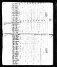 1810-OH Census, Sugarcreek, Venango Co, PA