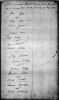 Hezekiah Adkins & Nancy Spears - 1819 Marriage Record