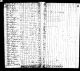 1820-KY Census, Somerset, Pulaski Co, KY