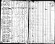1820-OH Census, Scioto Township, Jackson Co, OH