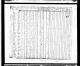 1820-VA Census, --, Kanawha Co, VA
