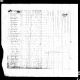 1820-VA Census, Lexington, Rockbridge Co, VA