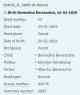 Berendina Berenschot - 1829 Birth Information