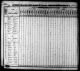 1830-NJ Census, Egg Harbor Township, Atlantic Co, NJ