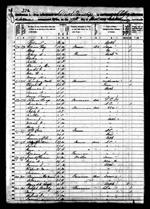 1850-AR Census, Clarks, Lafayette Co, AR