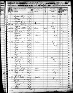 1850-IN Census, District 97, Rush Co, IN