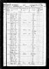 1850-MI Census, Scio, Washtenaw Co, MI