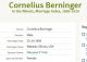 Cornelius Berninger & Maryann P Trish - Marriage Record