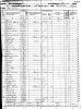 1860-VA Census, Blue Creek, Kanawha Co, VA
