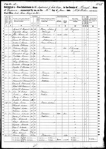 1860-VA Census, Scotts Ridge, Table Rock, Raleigh Co, VA