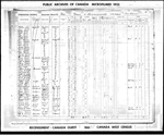 1861 Census Bowmanville, District 2, Durham Co, Ontario, Canada