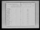 1865-IL State Census, Crooked Creek Township, Jasper Co, IL