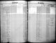 Christina Pauley - 1867 Birth Record