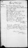 William Jason Kirk & Ruth Jane Snodgrass - 1867 Marriage Certificate