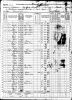 1870-WV Census, Big Sandy Township, Kanawha Co, WV
