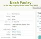 Noah Talbert Pauley - Birth Information