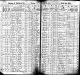 1875-RI State Census, Cumberland, Providence Co, RI