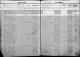Allen Adkins - 1875 Birth Record