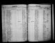 1900-WV Birth Record - Elizabeth L. Given