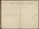 1880-Nederland Population Register, Nimegen, Gelderland, Nederland