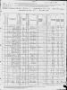 1880-WV Census, Malden District, Kanawha Co, WV