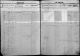 Anderson Clifton Adkins - 1884 Birth Record