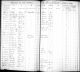 1885-RI State Census, Cumberland, Providence Co, RI