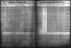 Nathaniel King & Eunice Adkins - 1886 Marriage Record