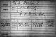 1888 & 1917 Pension Claims for William Thomas Keck