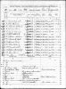 1890-WV Census, Special Schedule.—Surviving Soldiers, Sailors, and Marines, and Widows etc.