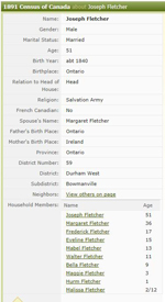 1891-Canada Census, Bowmanville, Durham West District, Ontario, Canada