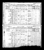 1891-Canada Census, Bowmanville, Durham West District, Ontario, Canada