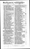 1891-PA Philadelphia City Directory