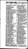 1892-PA Philadelphia City Directory