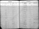 Marian Smith - 1899 Birth Record (earlier transcription)