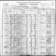 1900-KY Census, East Fork, District 2, Boyd Co, KY