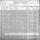 1900-WV Census, Jefferson District, Kanawha Co, WV