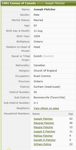 1901-Canada Census, Bowmanville, Durham West District, Ontario, Canada