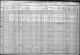 1910-AR Census, District 52, Saline, Drew Co, AR