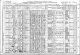 1910-KY Census, District 5, Alexandria Precinct, Campbell Co, KY