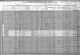 1910-LA Census, New Orleans, Orleans Parish, LA