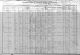 1910-MO Census, St. Louis, St. Louis City, MO