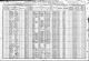 1910-TX Census, District 150, Precinct 2, Laredo Ward 4, Webb Co, TX