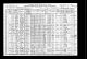 1910-WA Census, District 191, Hillhurst Precinct, Pierce Co, WA