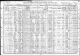 1910-WA Census, District 250, Tacoma Ward 4, Pierce Co, WA