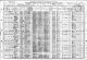 1910-WV Census, Charleston City, Charleston District, Kanawha Co, WV