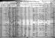 1910-WV Census, Laurel Hill District, Lincoln Co, WV