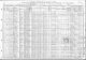 1910-WV Census, Washington District, Boone Co, WV