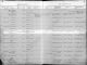Ora Richmond - 1912 Birth Record